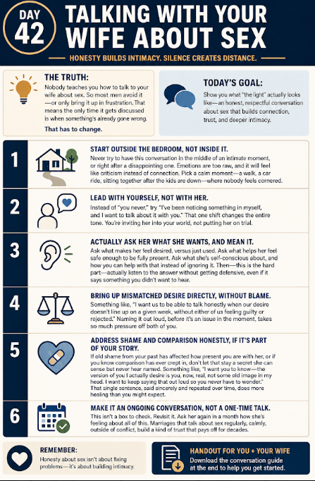 Six steps for talking with your wife about sex: honesty builds intimacy, silence creates distance. Day 42 companion handout